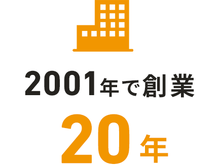 2001年で創業20年