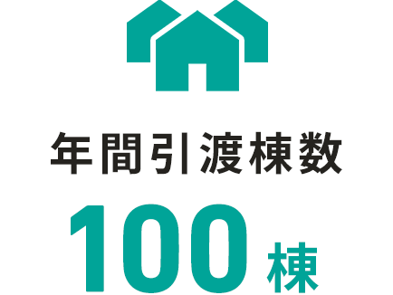 年間引渡棟数100棟