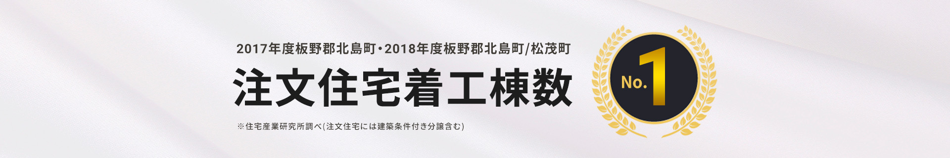 2017年度板野郡北島町・2018年度板野郡北島町/松茂町 注文住宅着工棟数