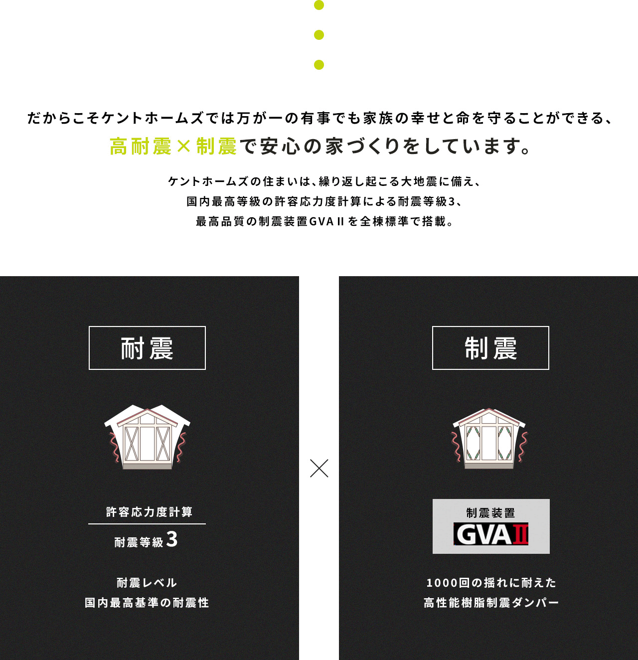 だからこそケントホームズでは万が一の有事でも家族の幸せと命を守ることができる、高耐震×制震で安心の家づくりをしています。