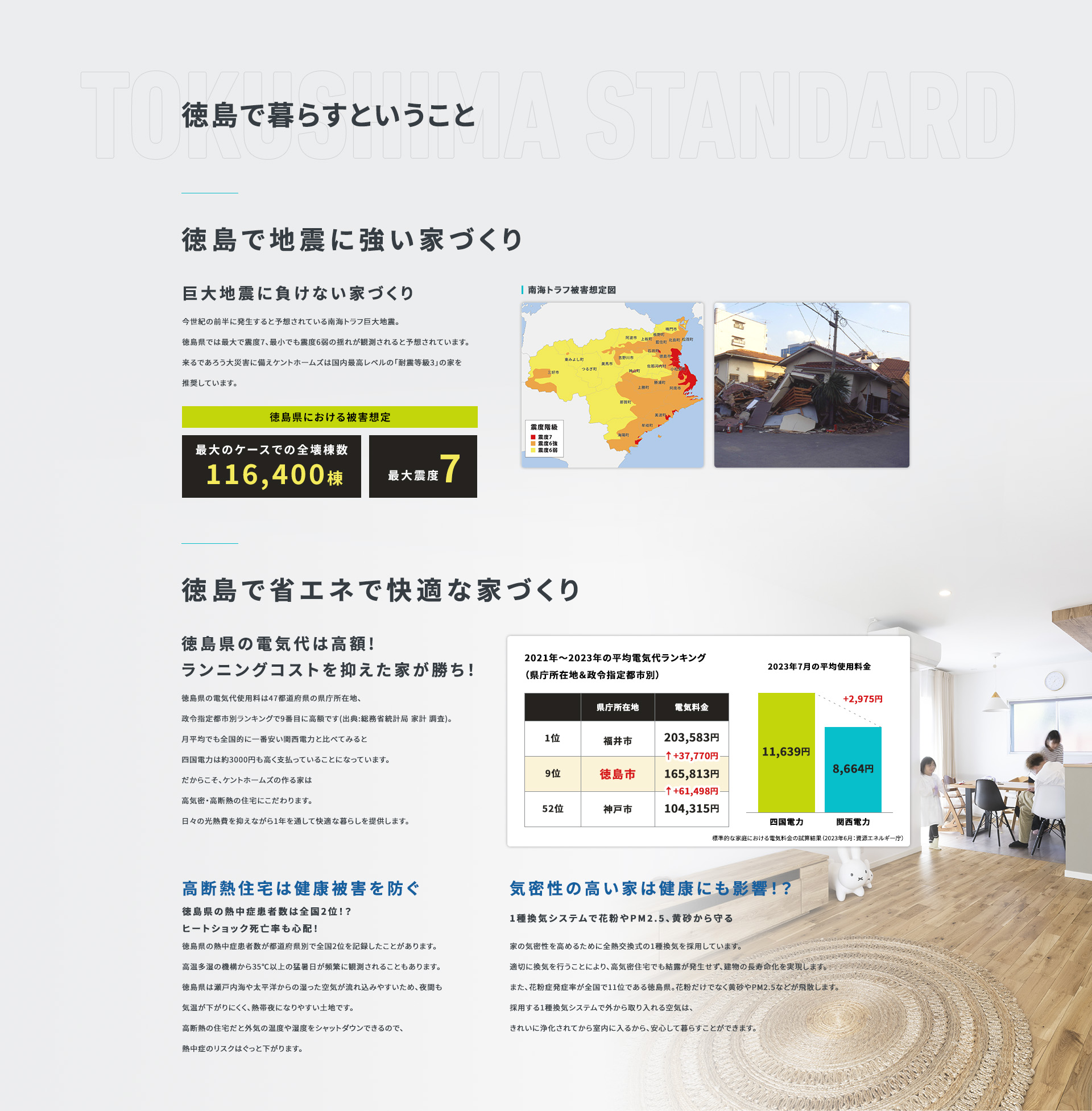 徳島で暮らすということ 徳島と地震 徳島と光熱費