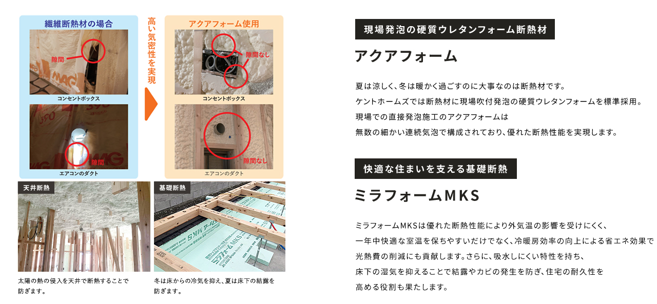 現場発泡の硬質ウレタンフォーム断熱材 アクアフォーム