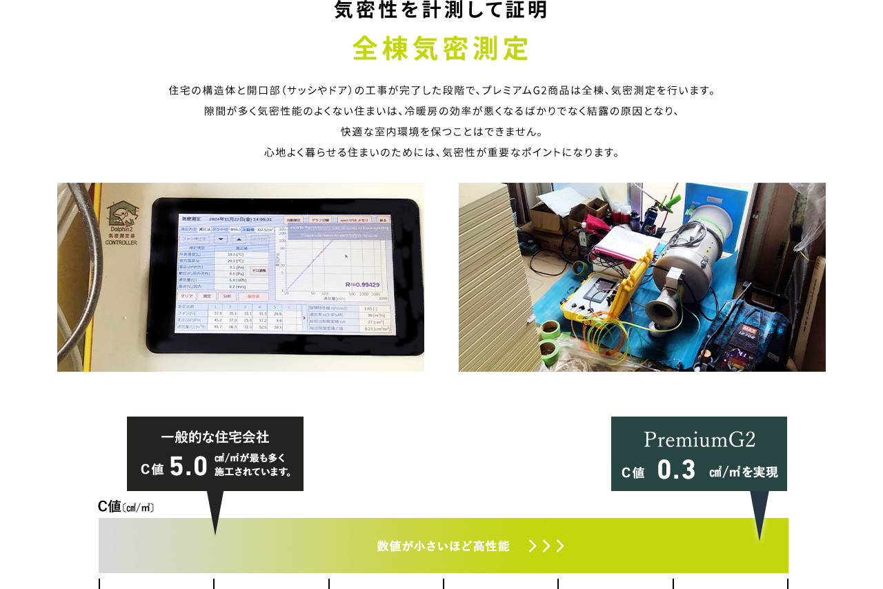 気密性を計測して証明全棟気密測定