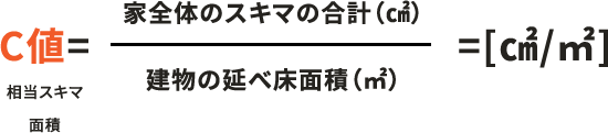 C値=家全体のスキマの合計（㎠）/建物の延べ床面積（㎡）=[㎠/㎡]