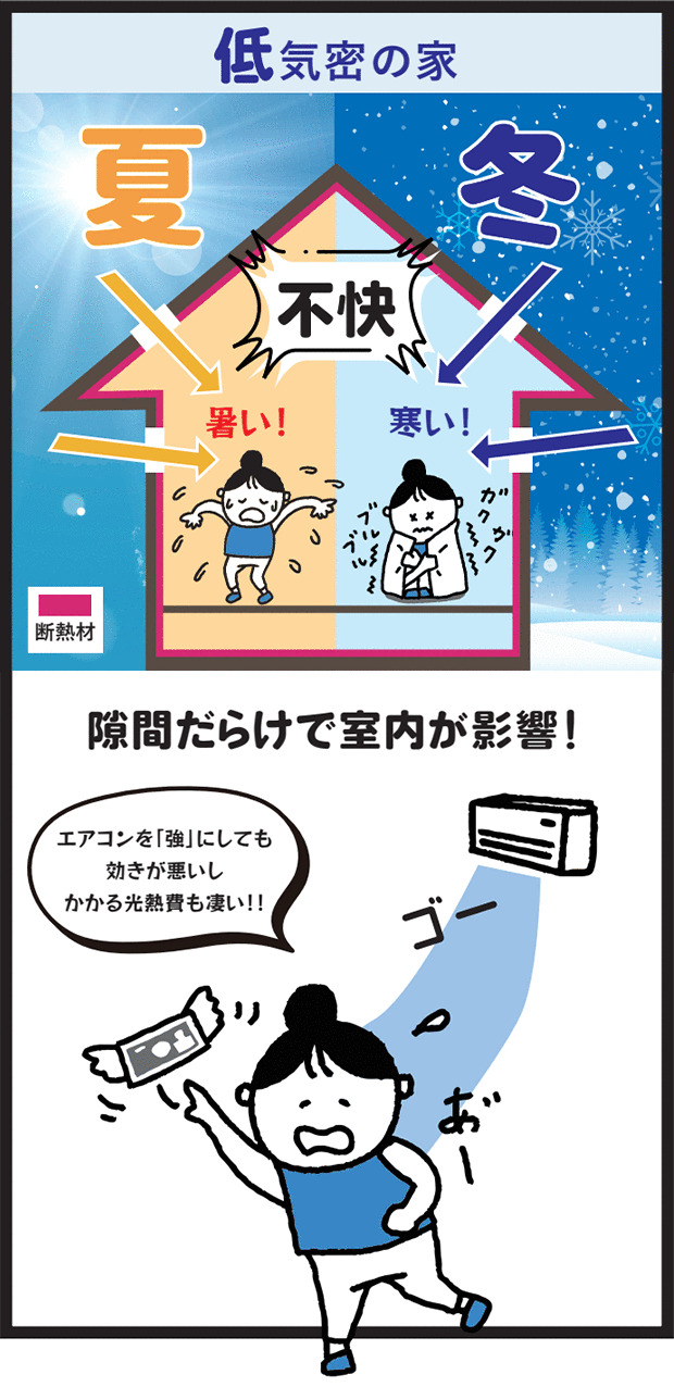 低気密の家 隙間だらけで室内が影響