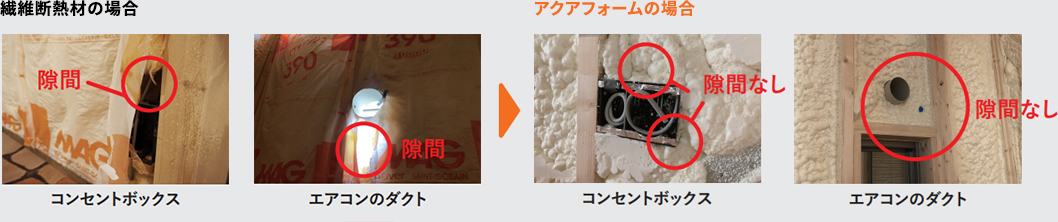 繊維断熱材の場合 コンセントボックス エアコンのダクト アクアフォームの場合 コンセントボックス エアコンのダクト